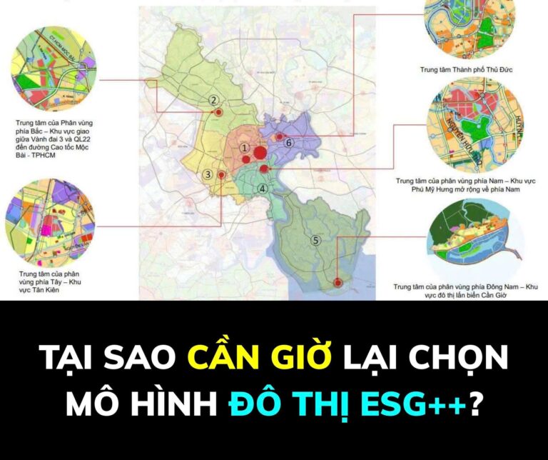 Lý do Cần Giờ hướng tới phát triển mô hình đô thị ESG++